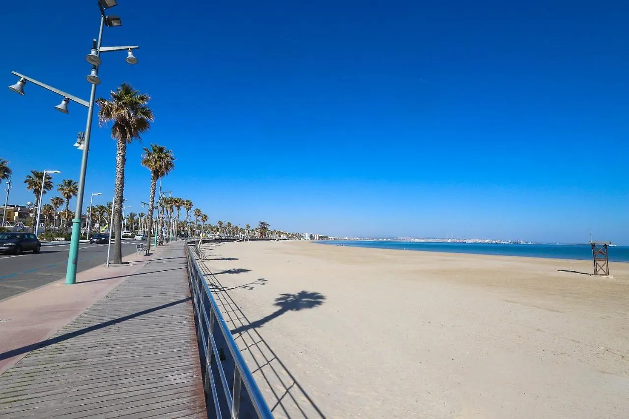 Apartamento Differentflats Dms La Pineda